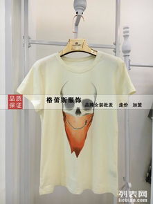 成都國際一線品牌夏裝折扣批發(fā)走份，廠家直發(fā)，品質(zhì)保障